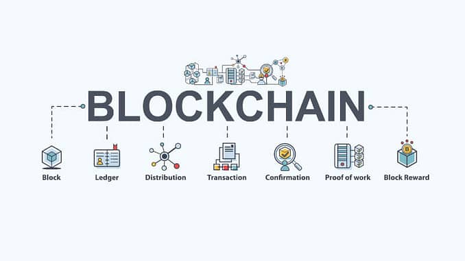 Enterprise Blockchain Protocols