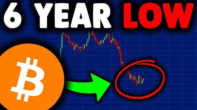 NEW BITCOIN CHART HIT 6 YEAR LOW must watch BITCOIN